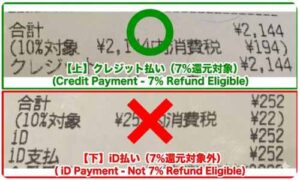 はま寿司のレシート比較：上が高還元対象のクレジット決済、下が対象外のiD決済の画像