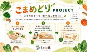 しゃぶ葉のこまめどりプロジェクトでドリンクバー110円券を受け取る手順